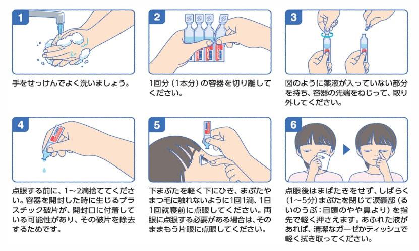 リジュセアミニ点眼薬0.025%の点眼の仕方