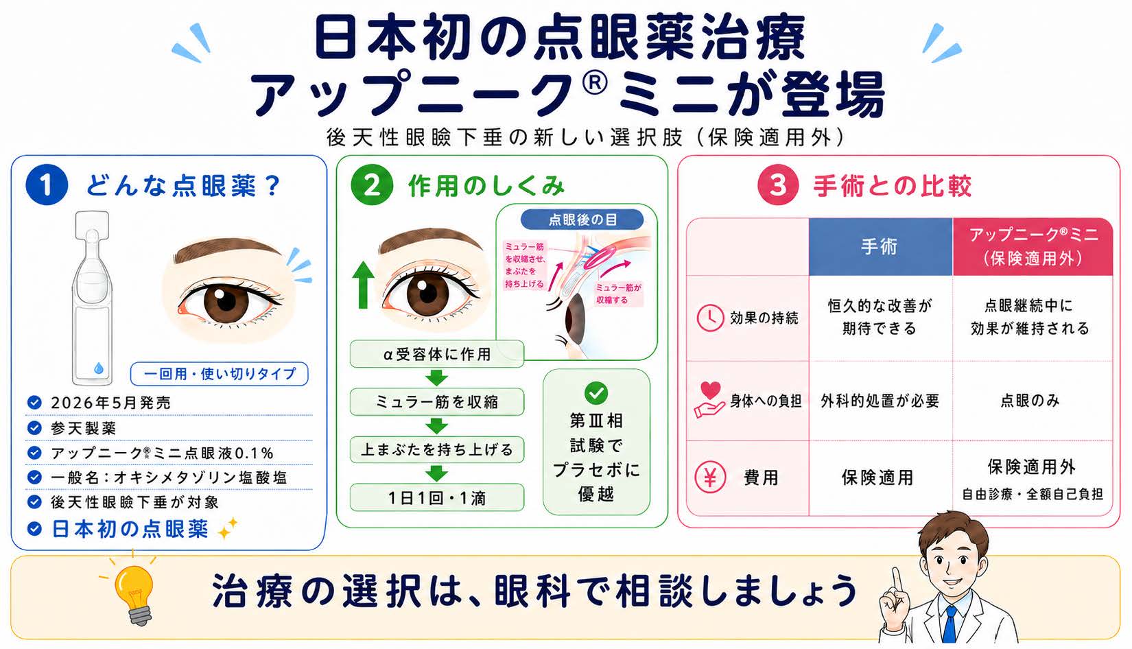 日本初の点眼薬治療「アップニーク®ミニ」が登場（保険適用外）
